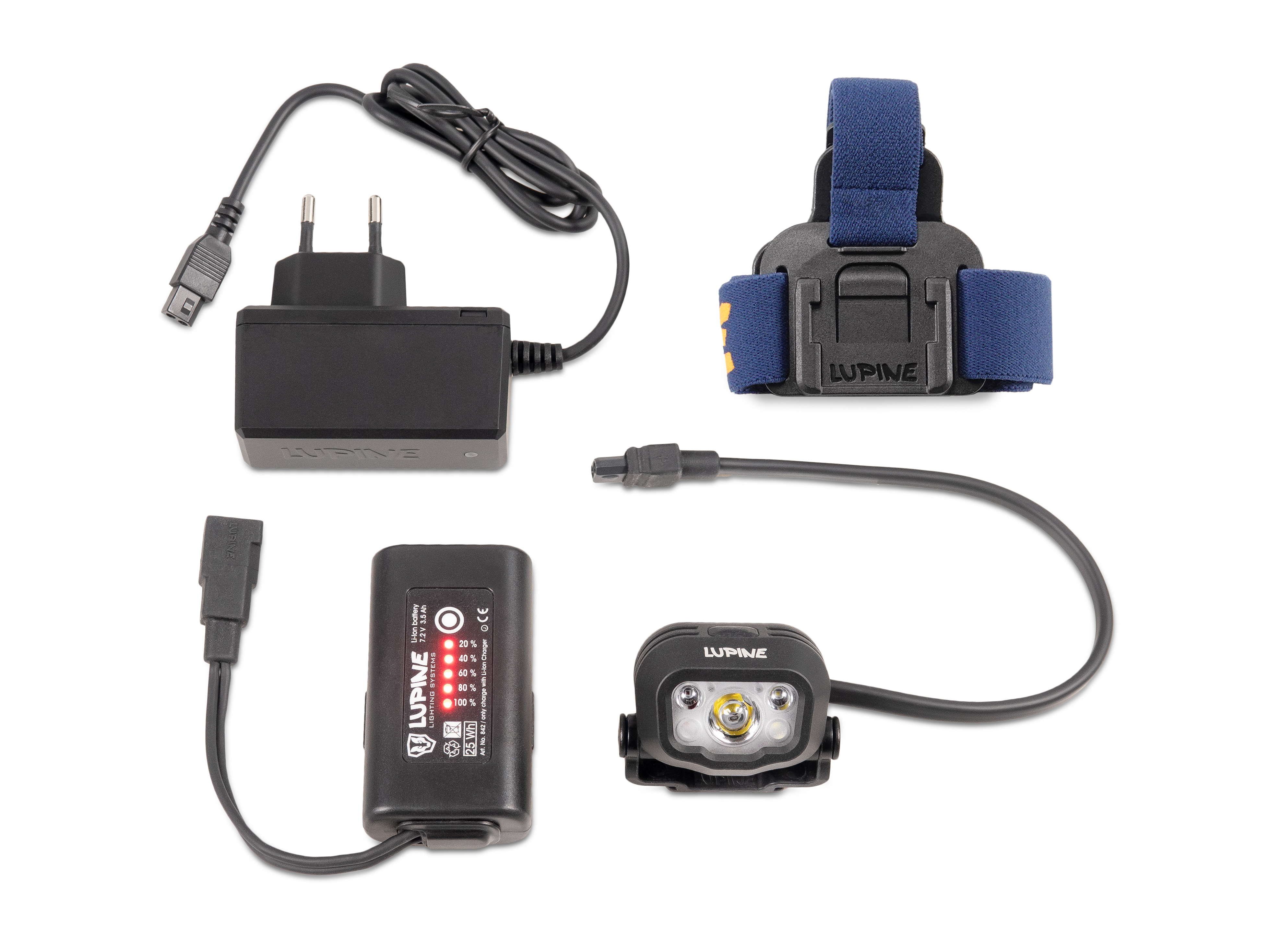 Penta Pro Stirnlampe