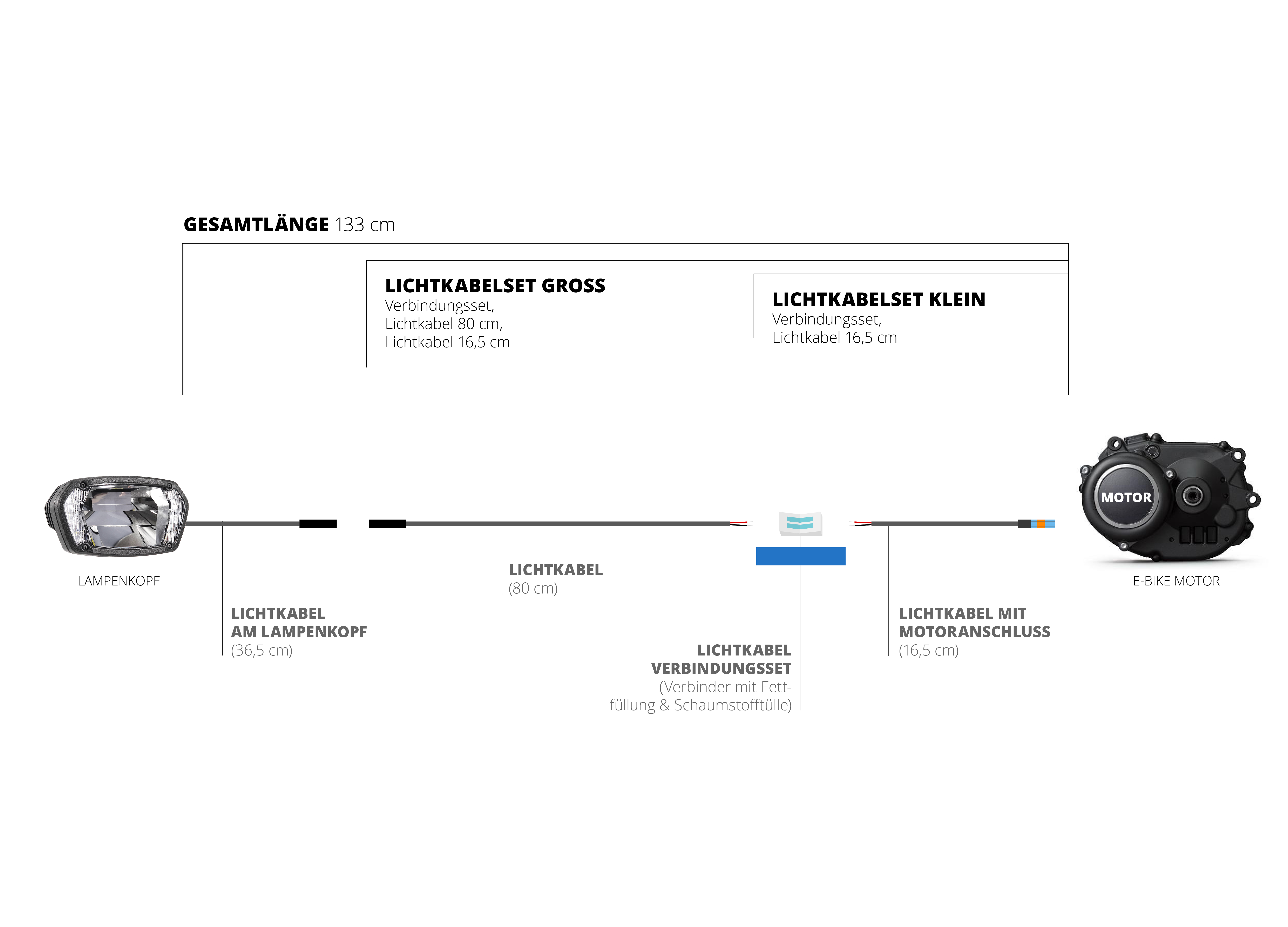 Lichtkabelset für E-Bikes (Steckverbindung)