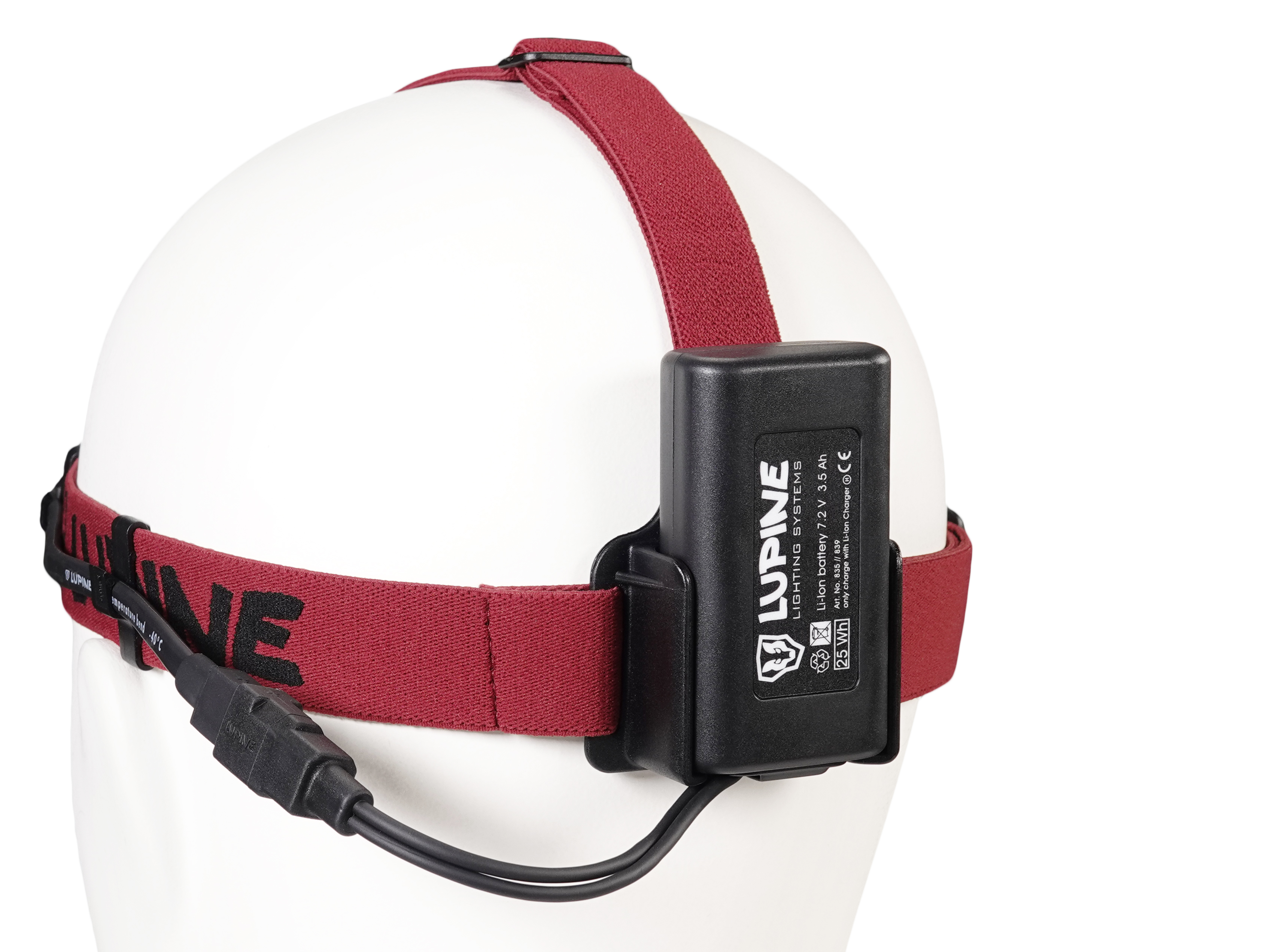 Blika Headlamp
