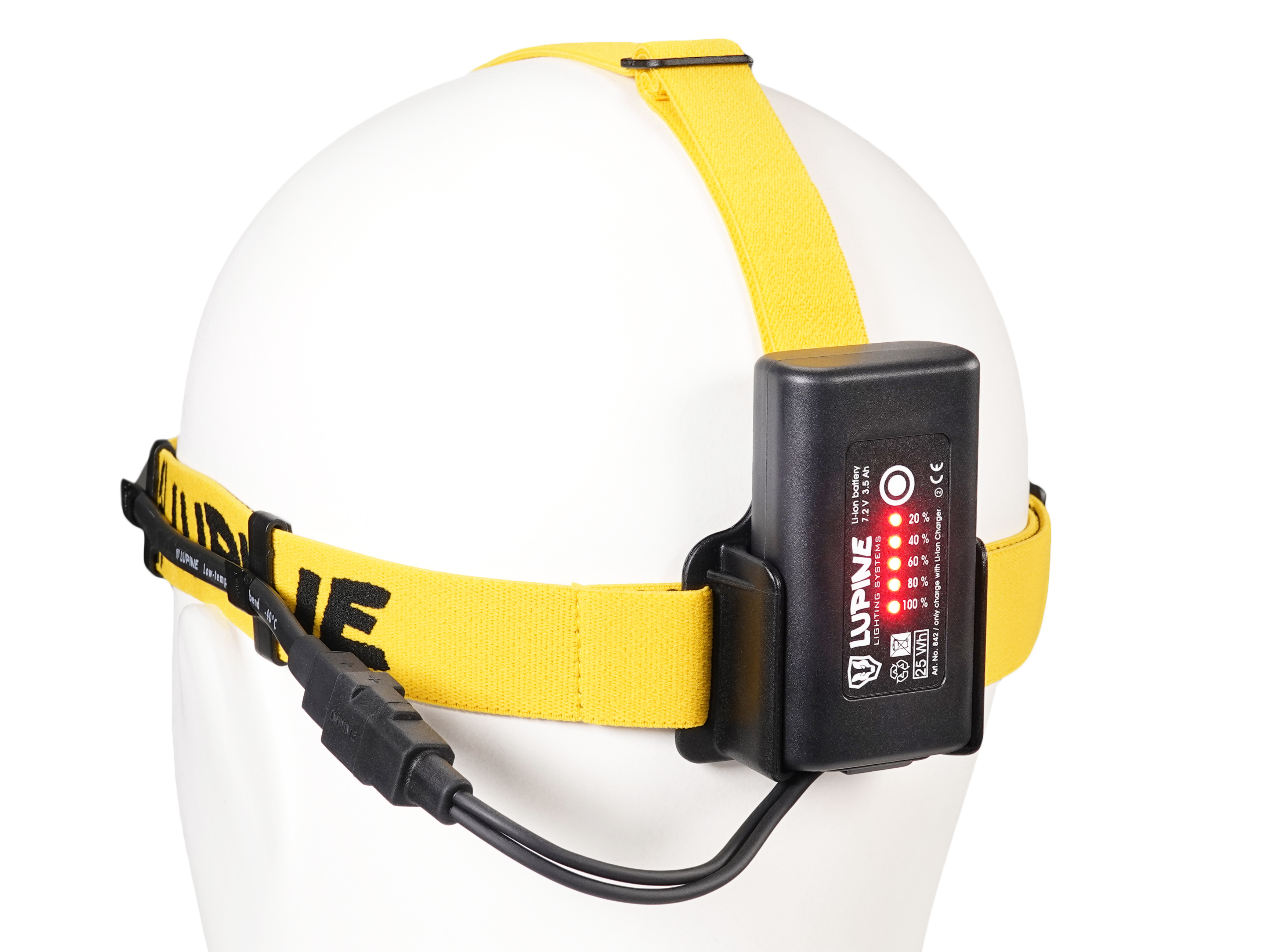 Penta Pro Stirnlampe