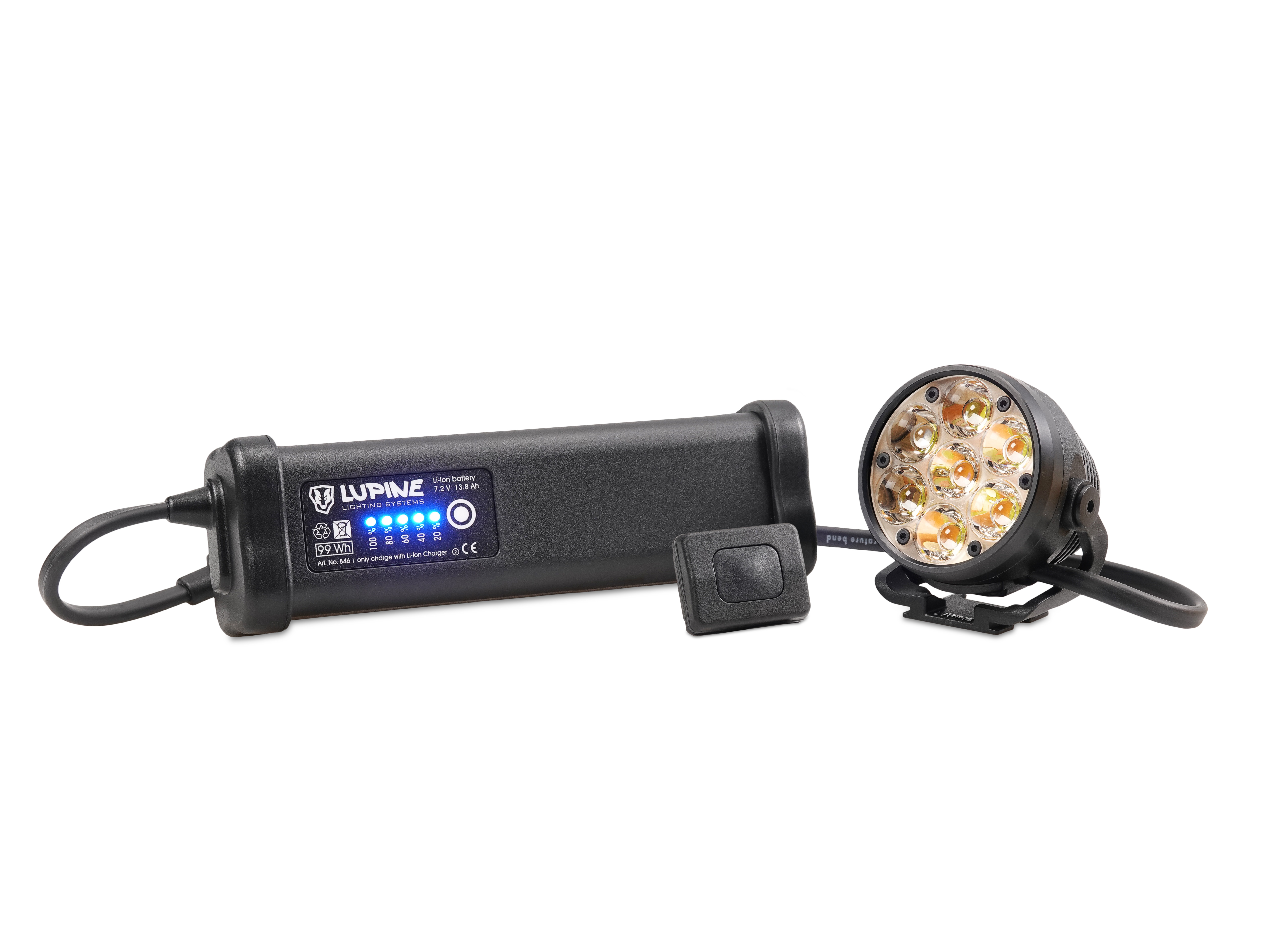 Betty Headlamp