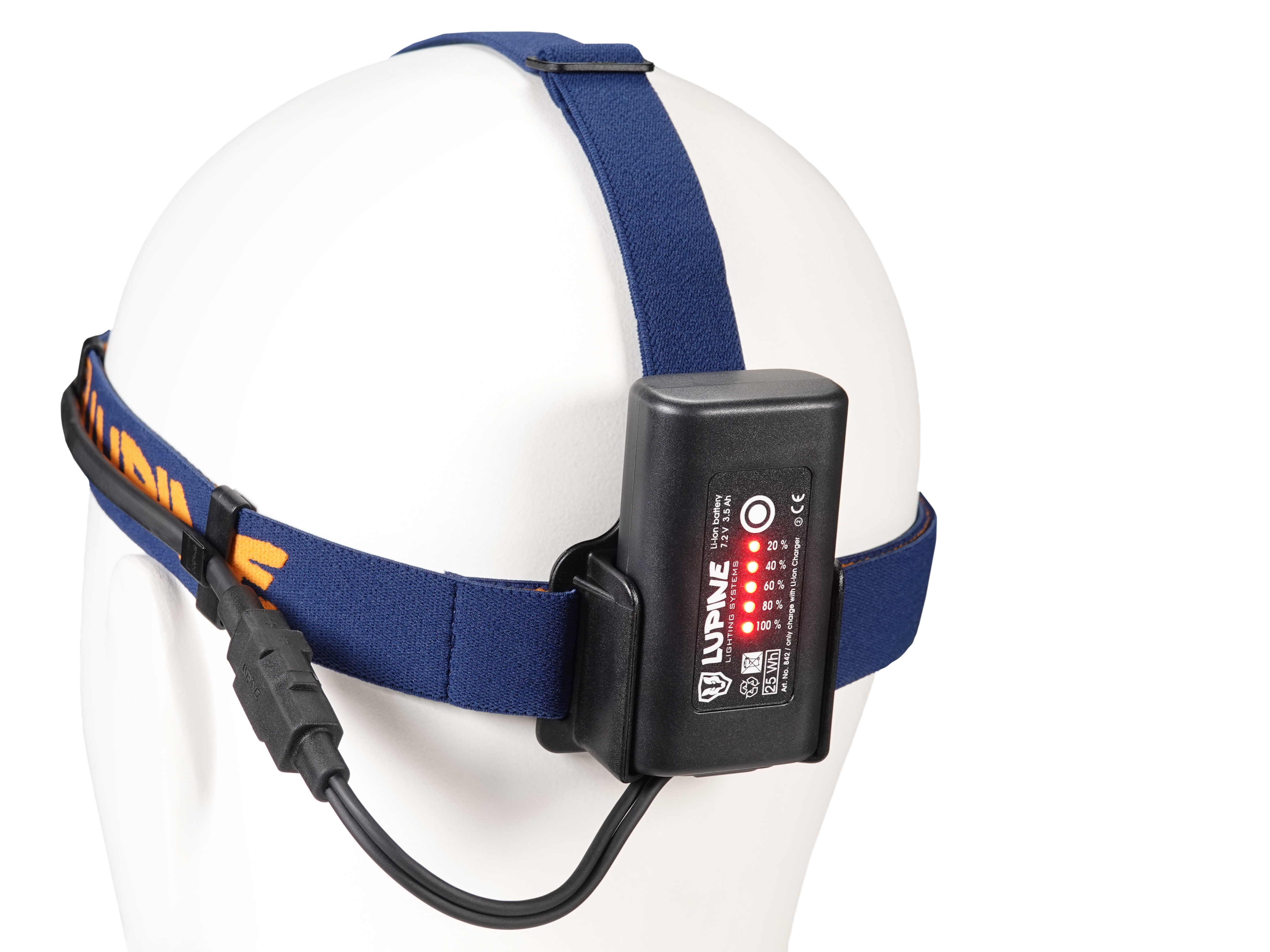 Penta Pro Stirnlampe