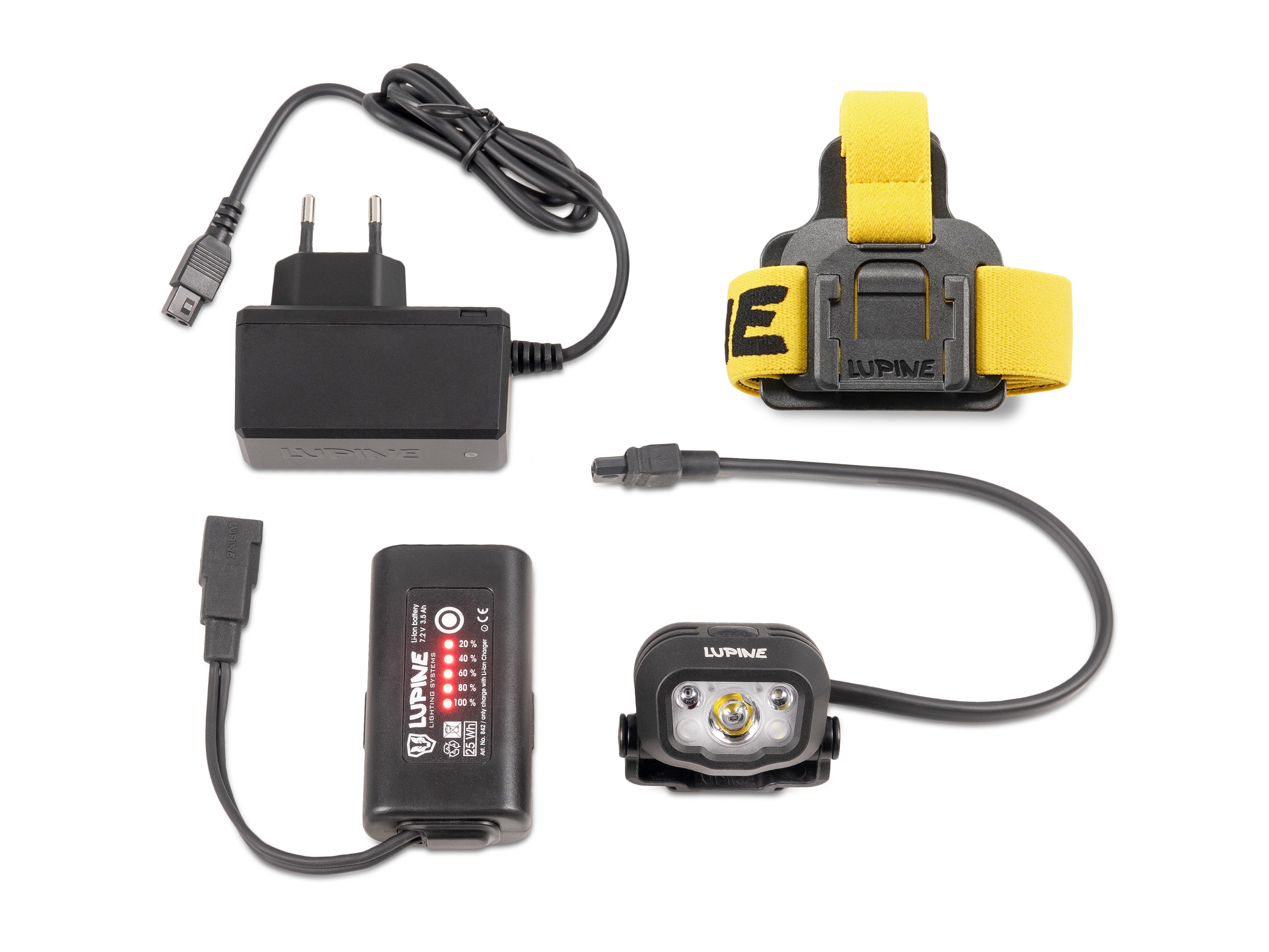 Penta Pro Stirnlampe