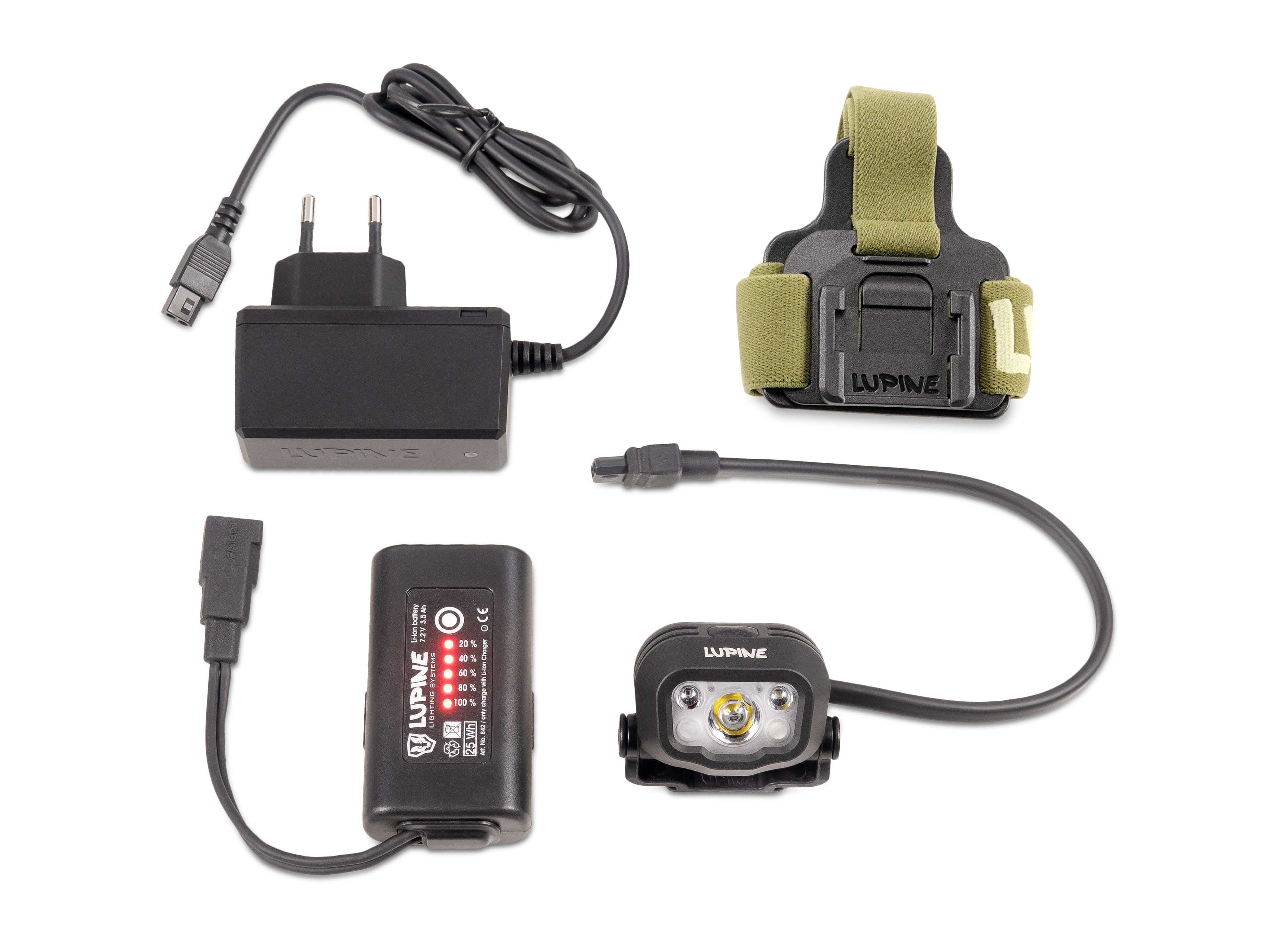 Penta Pro Stirnlampe